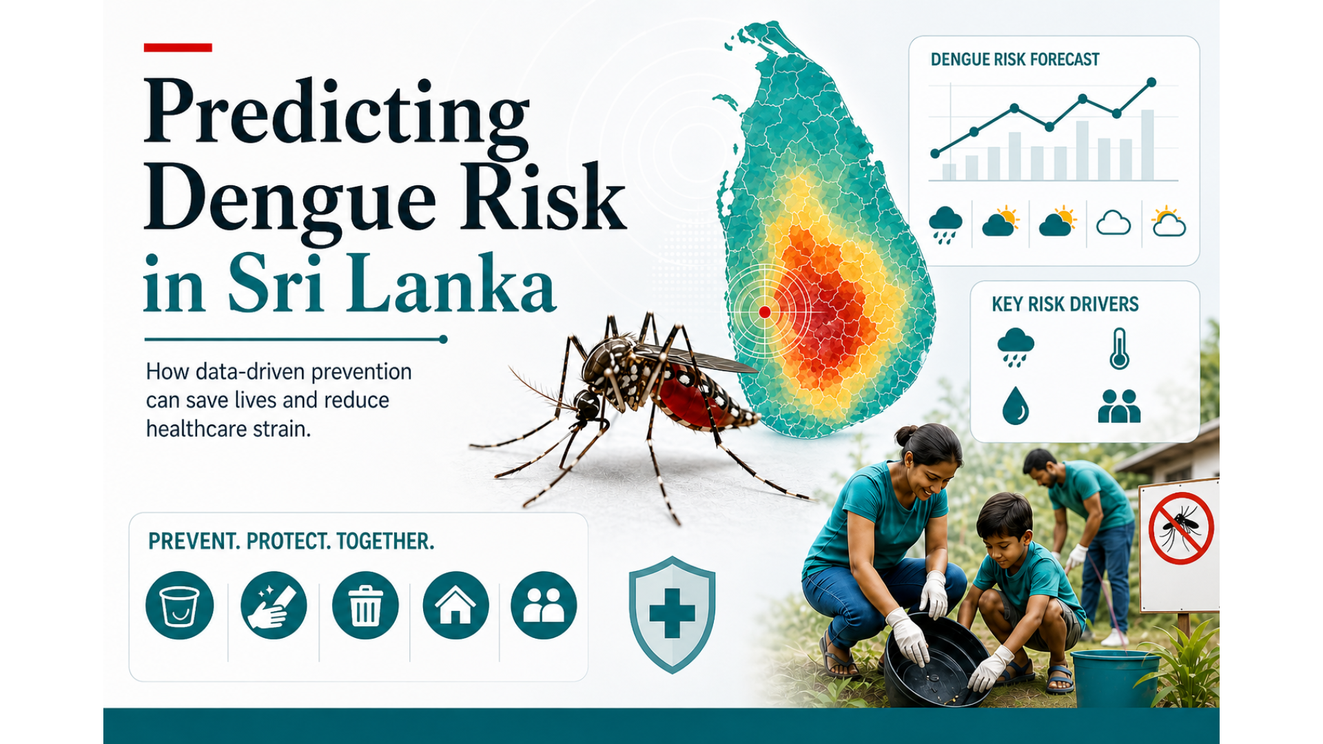 Predicting the next outbreak